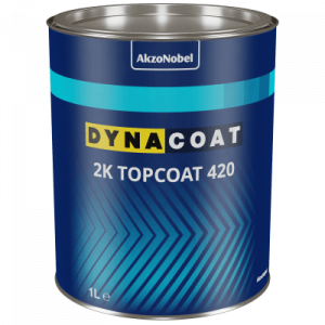 Topcoats